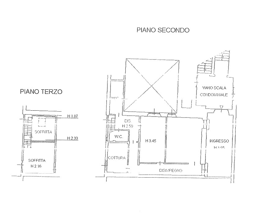 planimetria 